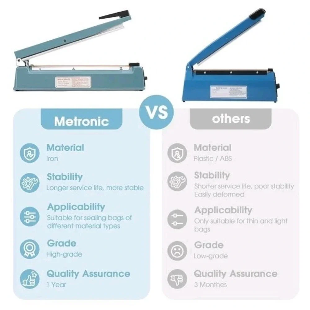 METRONIC Impulse Sealer 12 Inch, Heat Sealer Machine with Repair Kit, Manual Bag